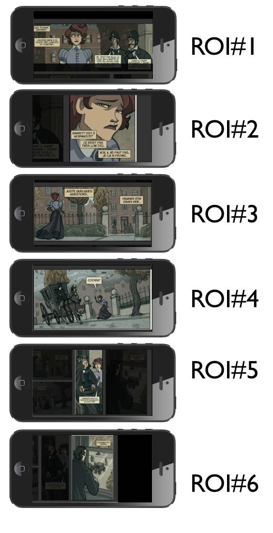 Series of six images of a phone screen each displaying one panel